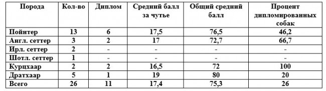 Таблица 1.jpg