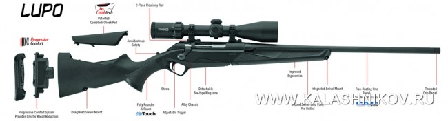 Karabin-Benelli-Lupo-optsii.jpg